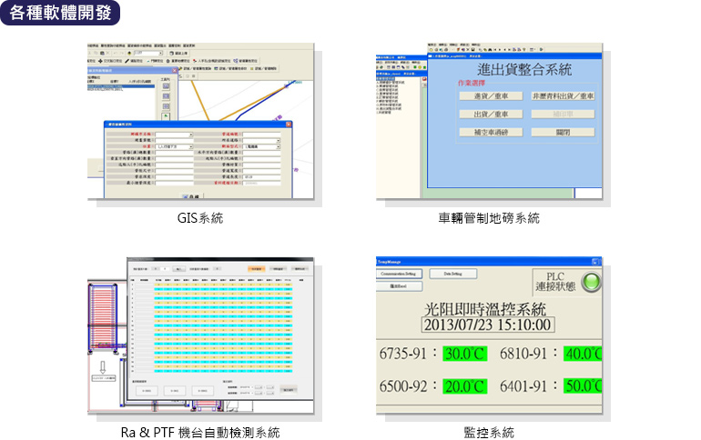 昊欣科技的技術領域-各種軟體開發