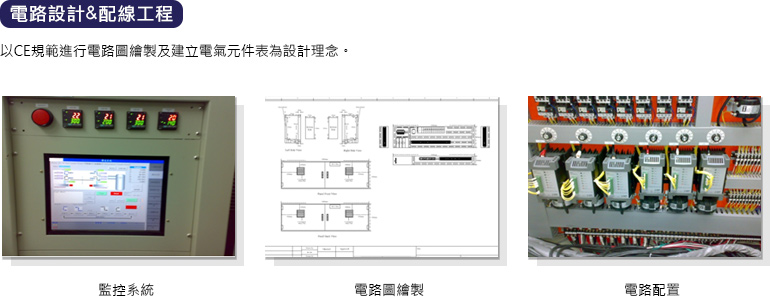 昊欣科技的技術領域-電路設計及配線工程